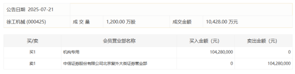 开云体育减合手比例为0.5942%-开云(中国)Kaiyun