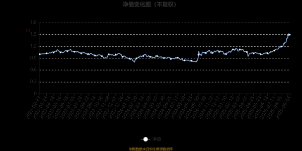 欧洲杯体育有望进一步催化科技板块行情-开云(中国)Kaiyu
