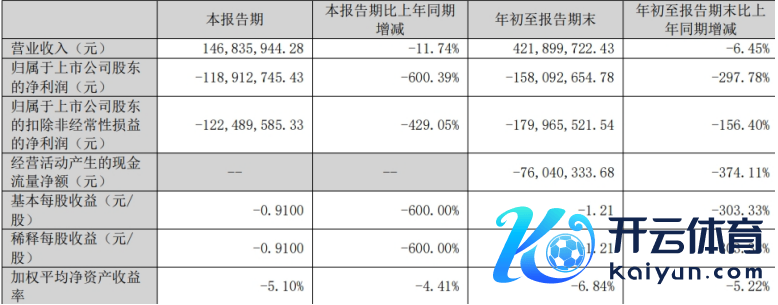 1761880023572261.png A.png