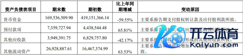 1761880066775071.png B.png