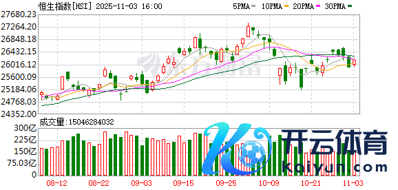 开云体育      点击底部的“发现”     使用“扫一扫