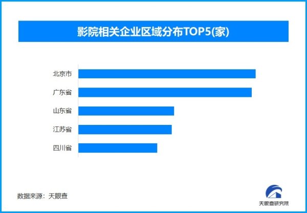 开云体育五一档电影票房的佳绩-开云(中国)Kaiyun·官方