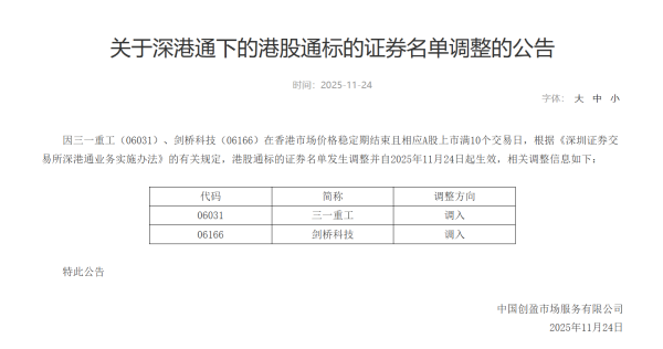 开云体育(中国)官方网站凭证《深圳证券走动所深港通业务现实主