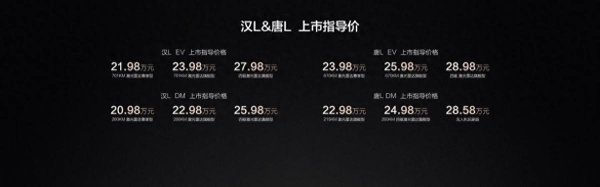 开yun体育网满油满电概括续航1200km-开云(中国)Ka