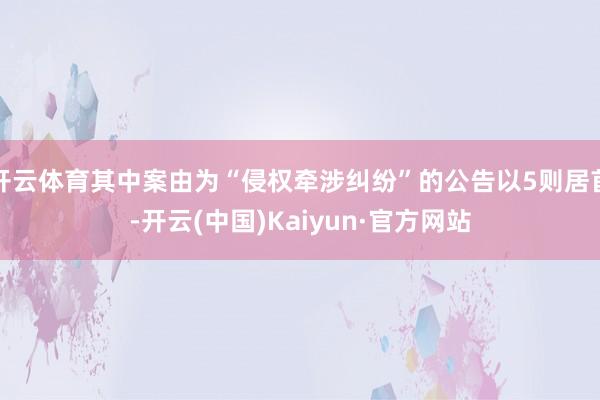开云体育其中案由为“侵权牵涉纠纷”的公告以5则居首-开云(中国)Kaiyun·官方网站