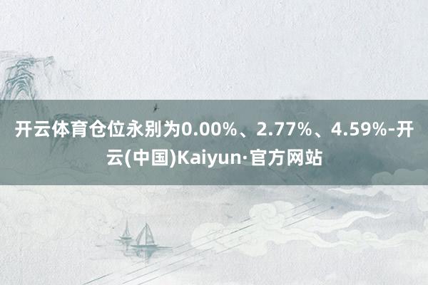 开云体育仓位永别为0.00%、2.77%、4.59%-开云(中国)Kaiyun·官方网站